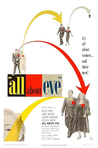  فیلم All About Eve 1950