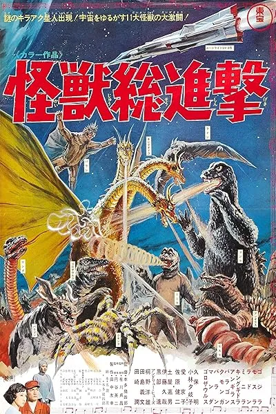 فیلم Destroy All Monsters 1968