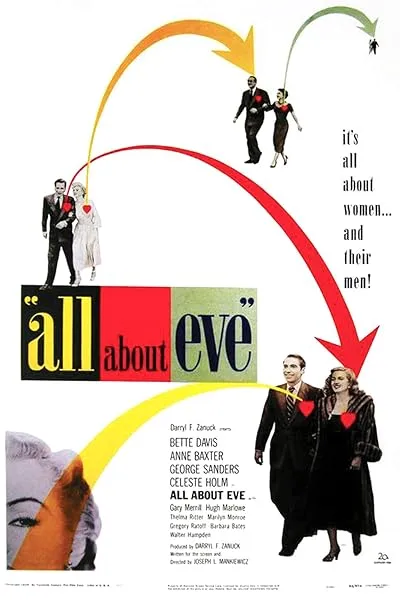  فیلم All About Eve 1950