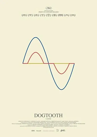  فیلم Dogtooth 2009